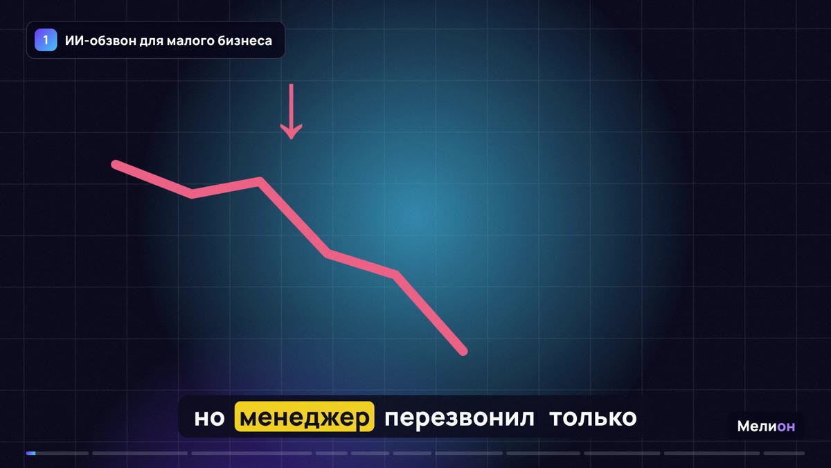 Автообзвон — ИИ-обзвон для малого бизнеса