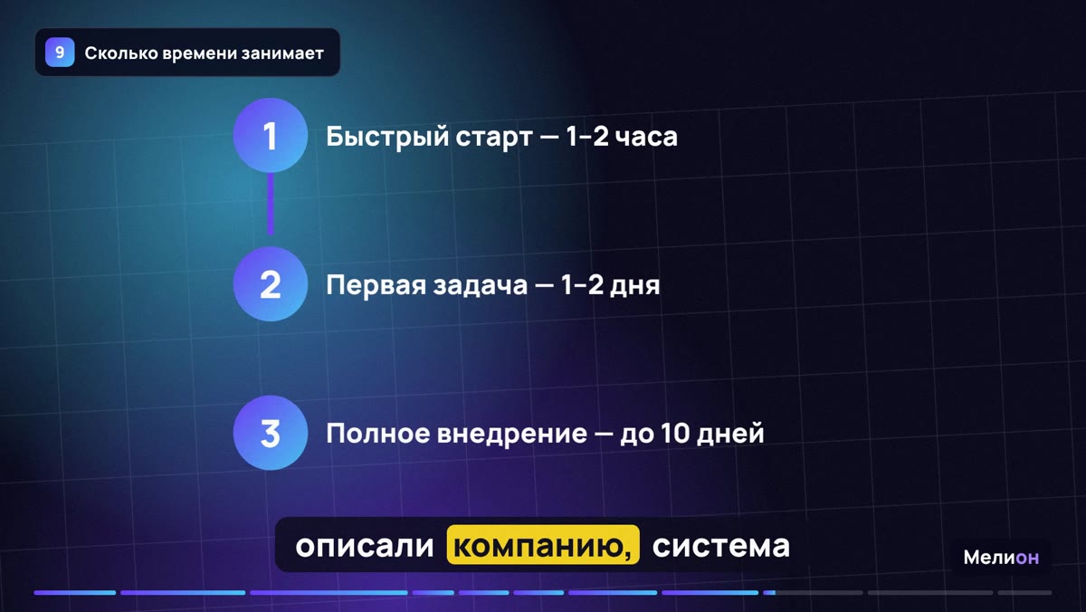 Автообзвон — Сколько времени занимает