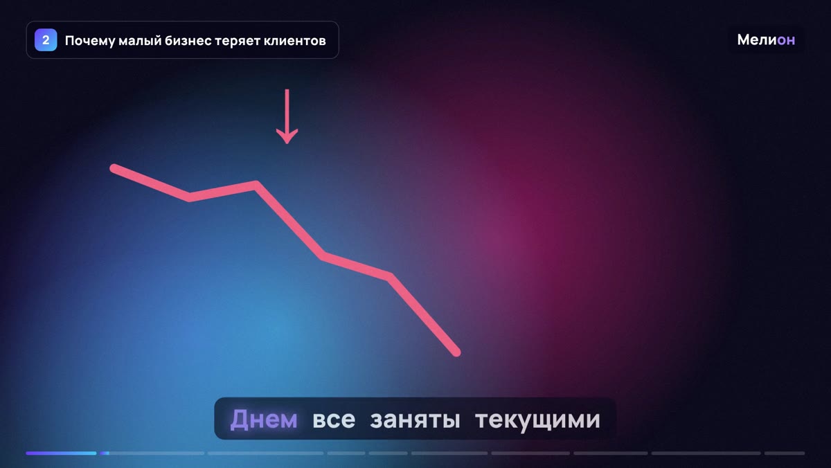 Голосовой бот — Почему малый бизнес теряет клиентов