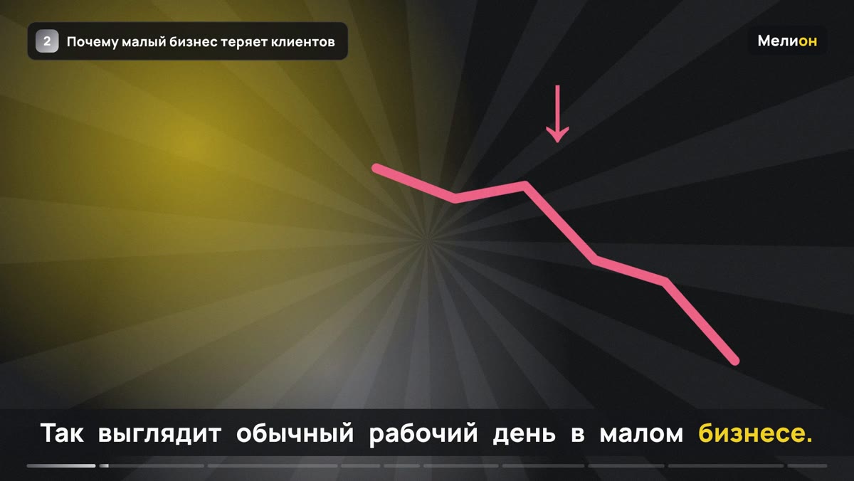 Голосовой робот — Почему малый бизнес теряет клиентов