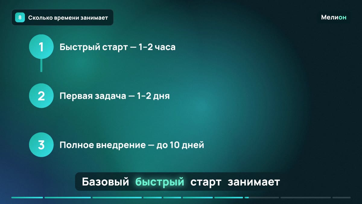 ИИ-администратор для фитнеса — Сколько времени занимает