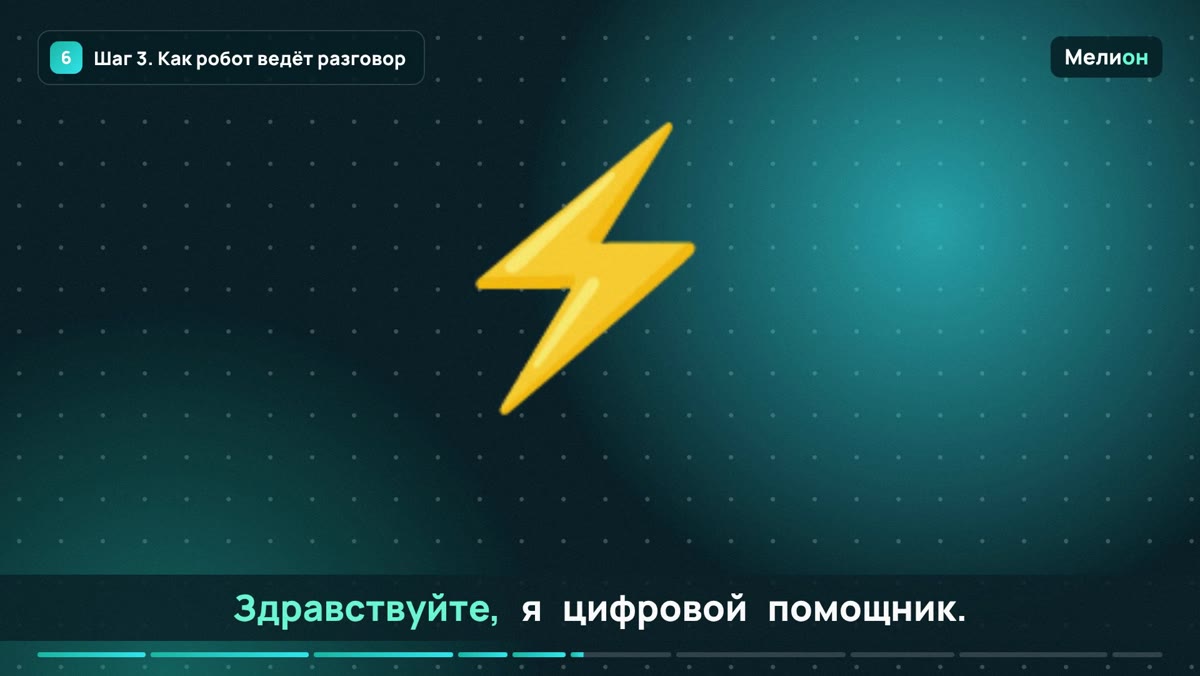 ИИ-администратор для салона красоты — Шаг 3. Как робот ведёт разговор