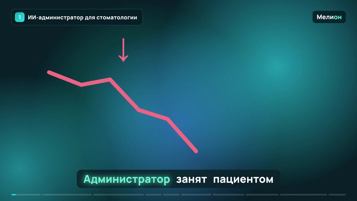 ИИ-администратор для стоматологии: как настроить за пару часов