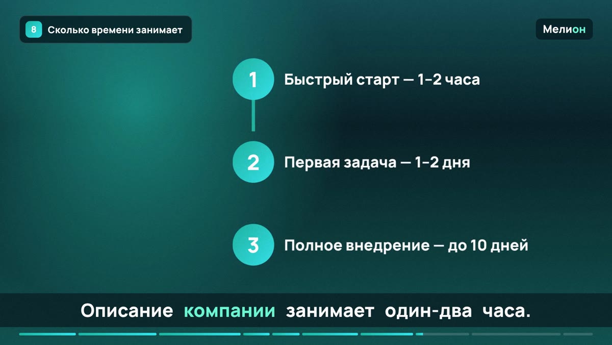 ИИ-администратор — Сколько времени занимает