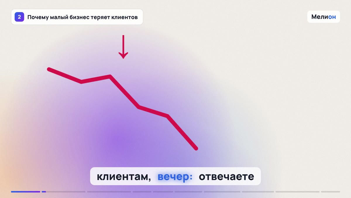 ИИ-отвечает на звонки — Почему малый бизнес теряет клиентов